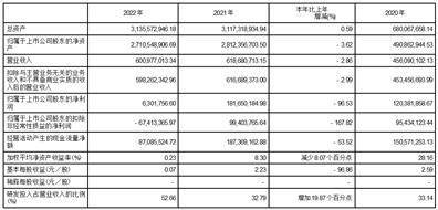 welcome皇冠注册_广州中望龙腾软件股份有限公司 第五届董事会第二十六次会议决议公告