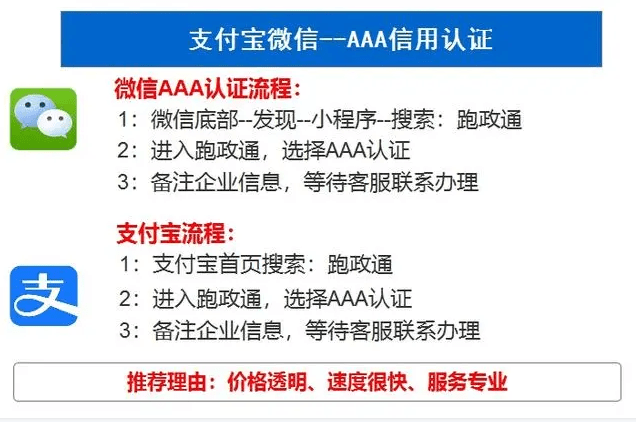 皇冠信用网哪里申请_银行信用等级证书哪里申请皇冠信用网哪里申请，简单方法来了