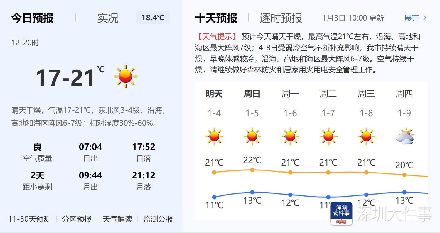 皇冠体育_就在今晚皇冠体育！深圳西涌将迎2025年首场大型流星雨！