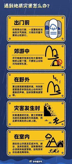 正网皇冠信用網_大雨→暴雨→大暴雨！四川发布暴雨蓝色预警正网皇冠信用網，这些地方注意→