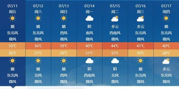 皇冠代理注册
_郑州最高温可达44℃皇冠代理注册
！河南今起迎持续性高温闷热天气